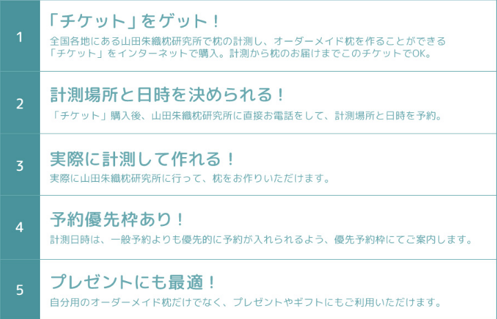 f:id:bucchiz:20170310153129p:plain f:id:bucchiz:20170310153129p:plain