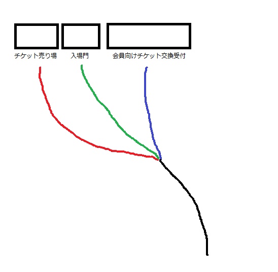 f:id:bucchiz:20170320004234j:plain f:id:bucchiz:20170320004234j:plain